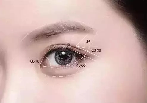 佛山美萊【2人同行，1人免單】你還在猶豫什么