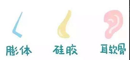 做假體隆鼻第二次對鼻子危害大嗎