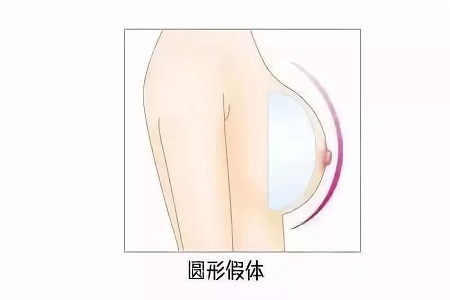 男神要的是胸器不是兄弟，你該醒醒啦！