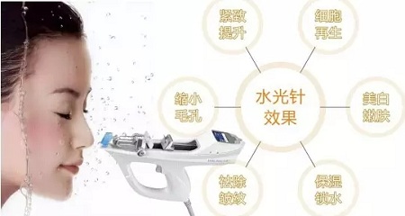 水光，打1次和4次究竟有多大區(qū)別？