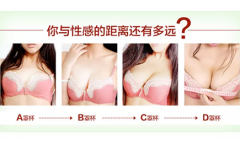 鄭州美萊整形假體豐胸和自體豐胸哪種方法好？