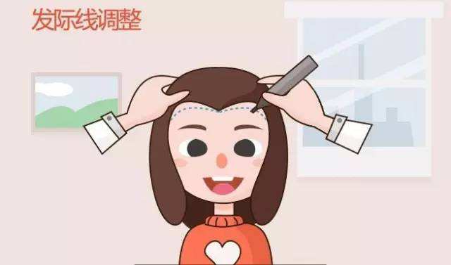 上海美萊援助美力從調(diào)整發(fā)際線開始