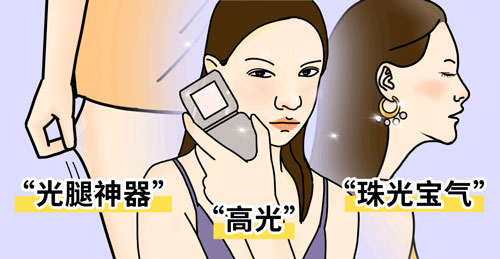 激光、強脈沖光與射頻