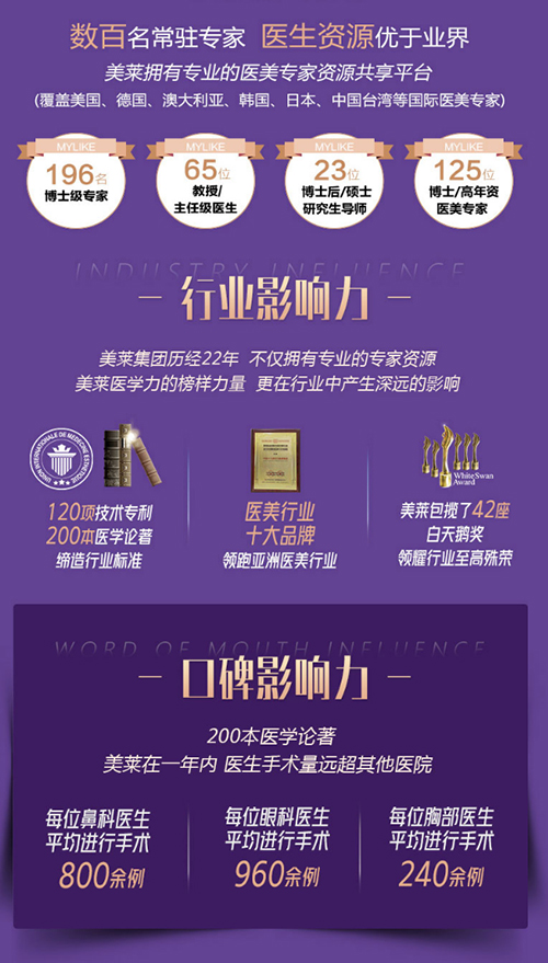 貴陽美萊暑假整形季，夏日放假8重福利